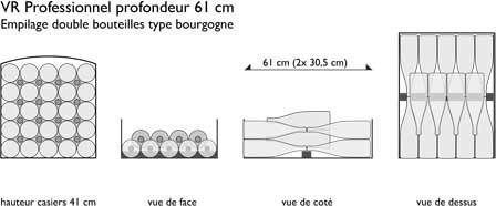 Mobilier de stockage pour vos bouteilles de vins 